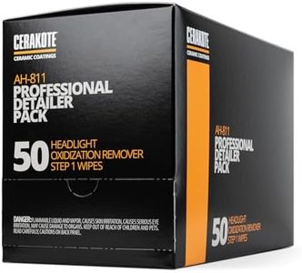 CERAKOTE® 