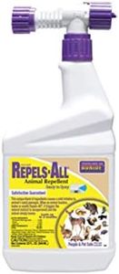 Shot-Gun Repels-All Animal Repellent Rts