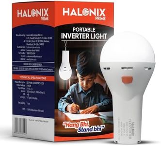 Halonix 5W