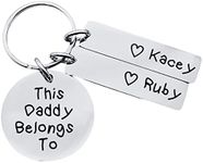 Gift for Daddy Personalised Fathers