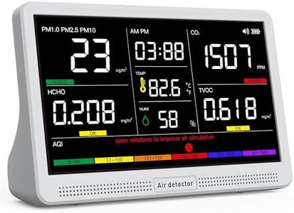 Prefessionall Indoor Air Quality Monitor with 7X AQI Beep Alarms,16 in 1 Portable Real-Time Detector for PM2.5 | PM10 | CO2 | TVOC | HCHO | Temp | Hum for Home Cars Plants Pets (Sky White)