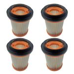 4 Pack Replacement Fabric Filter Compatible with Shark ION W1 Cordless Handheld WV200 WV201 WV205 WV220 Vacuums,Compare to Part # XHFWV200