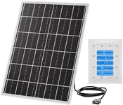 Solar Panel for Outdoor Security Ca