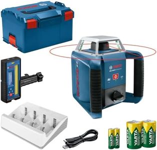 Bosch Prof