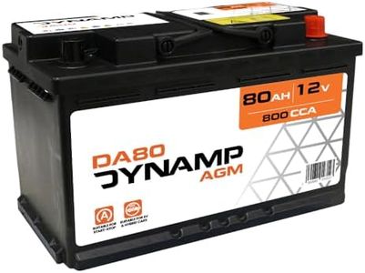 Dynamp DA8