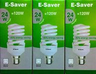 E-Saver - CFL Full Spiral - Energy 
