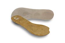 Pedag Heel Insoles