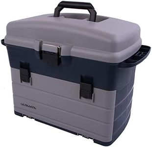 Coffret de
