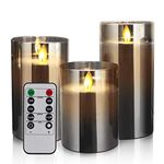 Remote Control Candles