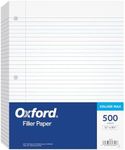 Tops Notebook Filler Paper, College