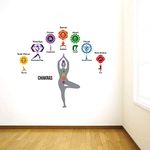 Decal O Decal Yoga Chakras PVC Vinyl Wall Stickers (Multicolour), Pack of 1