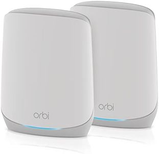 NETGEAR Sy
