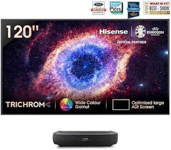 Hisense 30