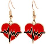 Bluebubble HEARTBEAT Red Heart Drop Earrings on Gift Card