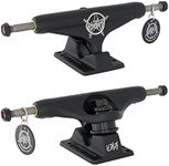 Independent Skateboard Trucks Stage