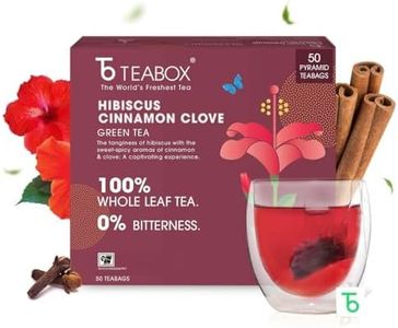 Teabox Hib