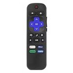 Neoreser Replacement Remote Control