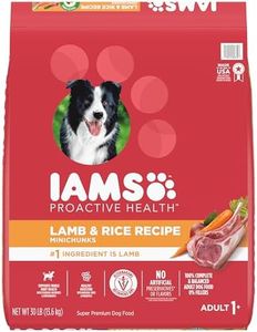 IAMS Proac