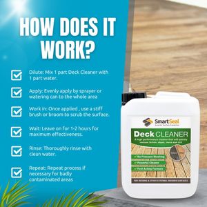 SmartSeal Deck Cleaner 5L – Concentrated Composite & Wood Algae Remover