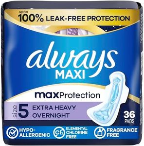 Always Max