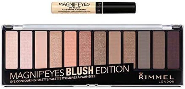 Rimmel Mag