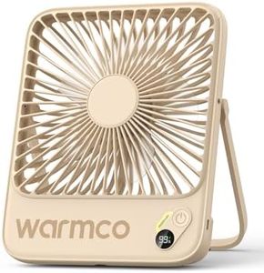 Warmco 100
