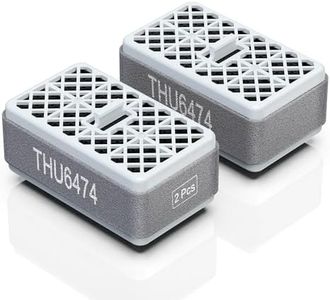 THU6474 Deodorizer Cartridge, TOTO-Washlet Deodorizer Filter Replace THU6072 Compatible with S500E S550E K300 C2 C5-2Packs