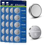 CR2450 3V Lithium Coin Battery – 20