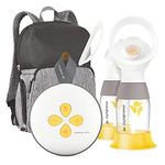 Medela Breast Pumps