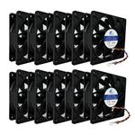 120mm Cooling Miner Fan High Speed Dual Ball Bearing Bitcoin(BTC) Mining Machine Fan, Asic Antminer Replacement Fan for Bitmain S19, L7, S9, L3+, K7, KA3, Z15, D9, E9 Mining Rig, 4Pin - 10 Pack