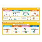 Daydream Education Math Posters - Angles Banner Charts for Classroom Bulletin Board - Set of 2 - Laminated - Mathematics Décor for Elementary, Middle and High Schools