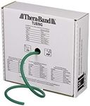 THERABAND 