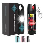 Pepper Gel Spray