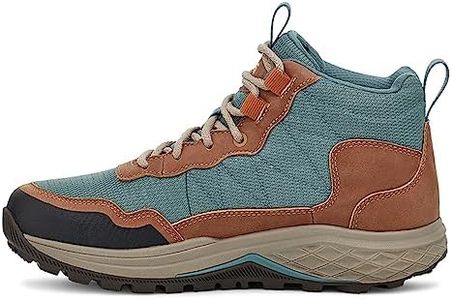 Teva Women