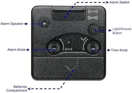 Slide 4