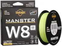 SeaKnight MANSTER W8 II 8 Strand Braided Fishing Line -Super Strong, Abrasion Resistant, No Stretch Braided Line-15LB to 100LB Test for Saltwater and Freshwater Fishing Line Braid