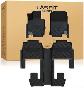 LASFIT Flo