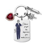 Melix Home RN Nurse Gifts for Women Nurses Practitioner Keyring Inspirational Gift for Coworker Nursing School Student Graduation Never Forget the Difference You Make Keyrings