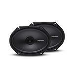 Rockford Fosgate R168X2 Prime 6 x 8 Inches Full Range Coaxial Speaker - Set of 2