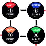 Kichwit Dishwasher Magnet Clean Dirty Sign Indicator with Running and Empty Options, Works on All Dishwashers, Non-Scratch Strong Magnetic Backing, Residue Free Adhesive Included, 4 Inch Black