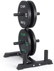 CAP 100 lb