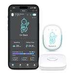 Sense-U Pro Baby Monitor(Long Range) - Tracks Breathing Movement, Rollover, Temperature Anywhere for Better Sleep, Simple Clip-On Smart Tracker with Arousal Vibration, Audible Alerts & Sleep Analysis