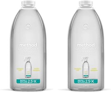 Method Dai