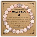 New Mom Gifts as Mom to Be Gifts fo