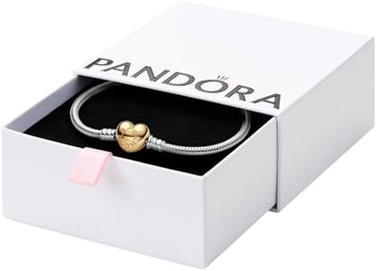 PANDORA Mo