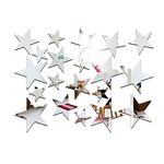 Office Star Products Mirrors