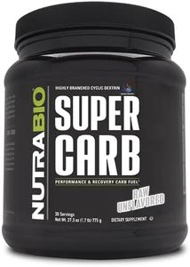 NutraBio S