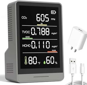 5-in-1 Pro