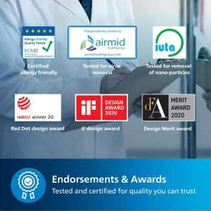 Philips 1000i Air Purifier – HEPA Filter, Allergen Removal