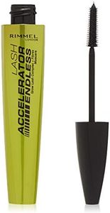 Rimmel Lon